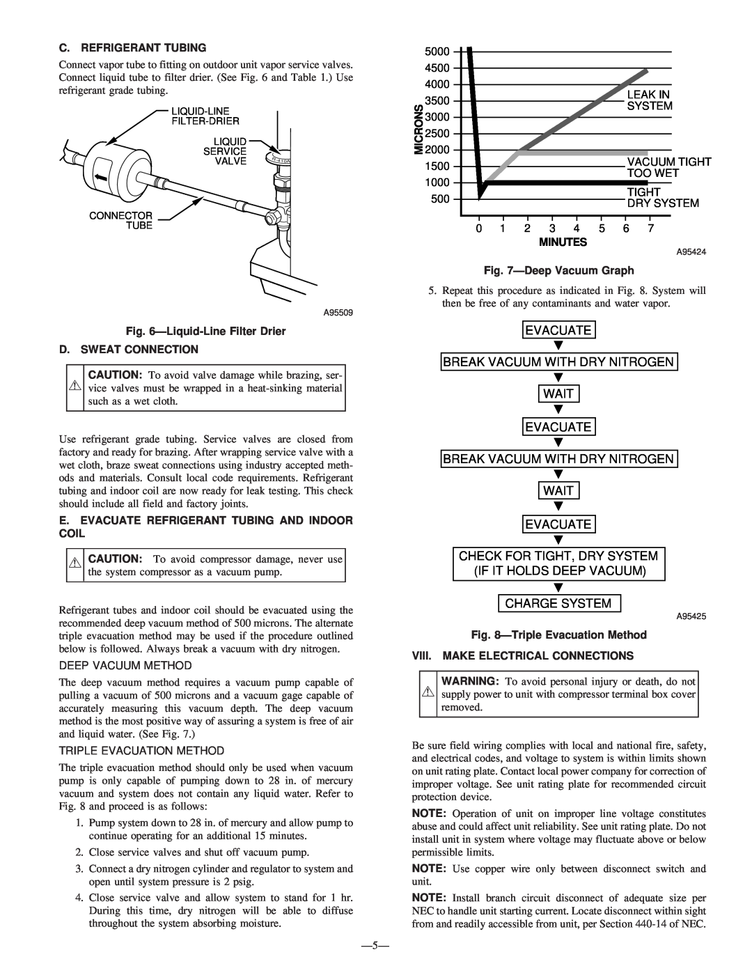 Bryant 591B C. Refrigerant Tubing, Liquid-LineFilter Drier, D. Sweat Connection, Deep Vacuum Method, DeepVacuum Graph 