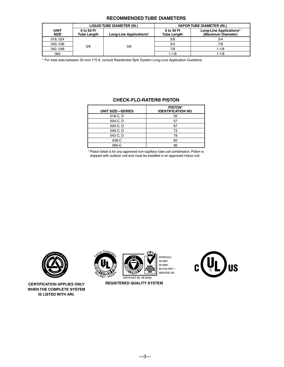 Bryant 593C warranty Recommended Tube Diameters, CHECK-FLO-RATER Piston, Liquid Tube Diameter Vapor Tube Diameter Unit 