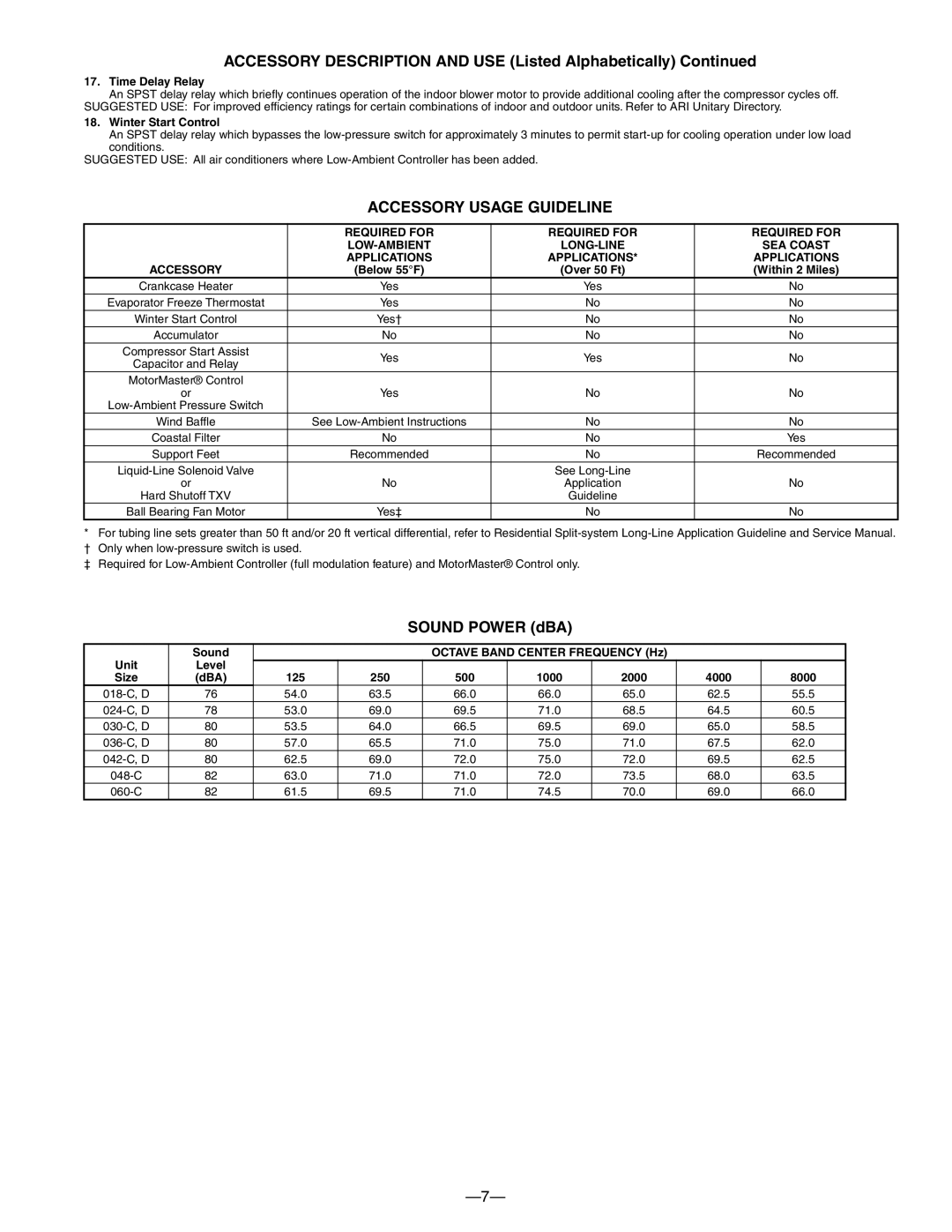 Bryant 593C Accessory Description and USE Listed Alphabetically, Accessory Usage Guideline, Sound Power dBA, Applications 