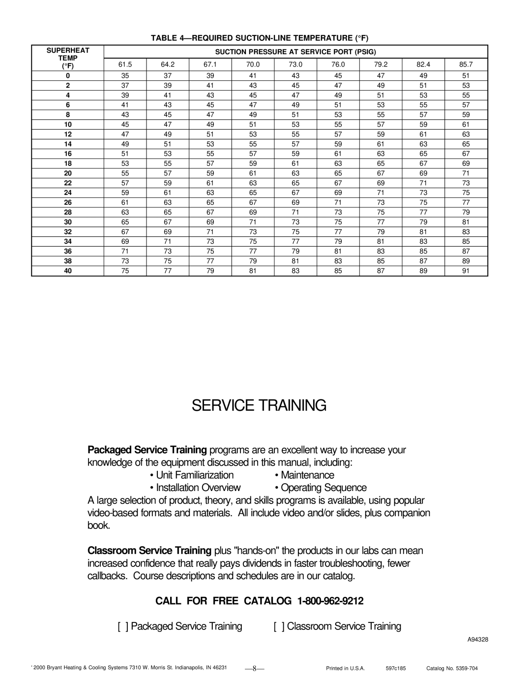 Bryant 597C instruction manual Required SUCTION-LINE Temperature F, Superheat Suction Pressure AT Service Port Psig 