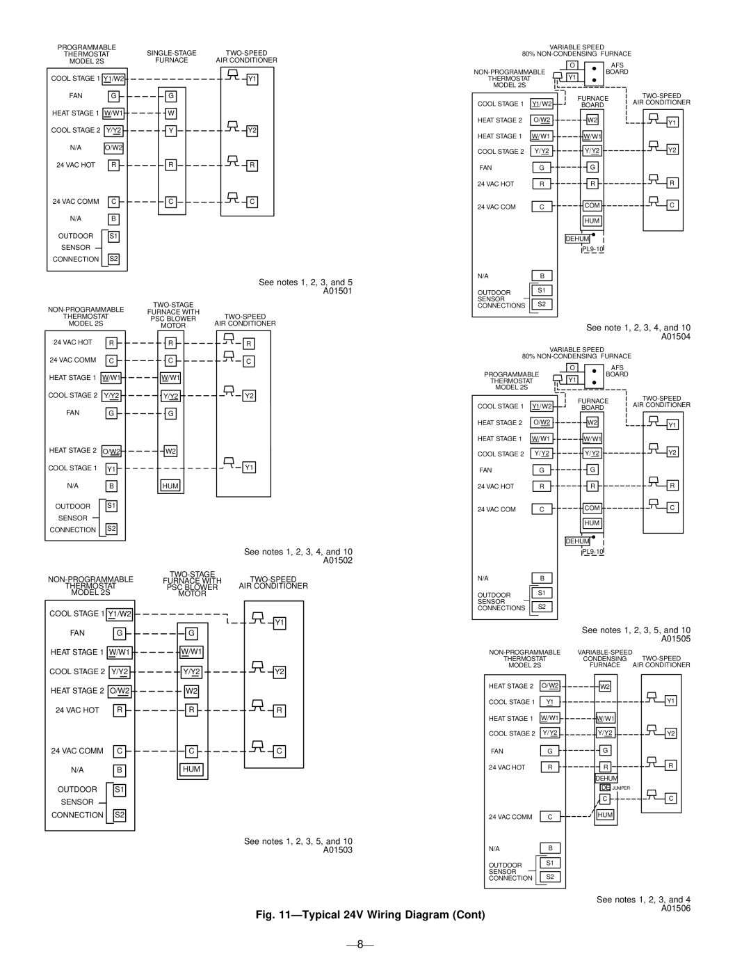 Bryant 598B instruction manual See notes 1, 2, 3 