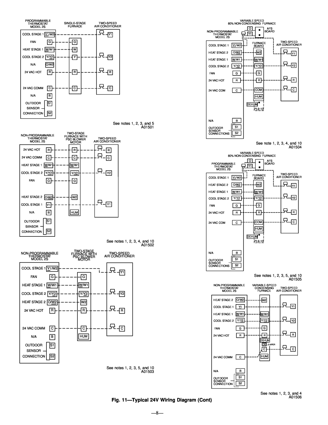 Bryant 598B Typical 24V Wiring Diagram Cont, See notes 1, 2, 3, and, A01501, See note 1, 2, 3, 4, and A01504, A01502 