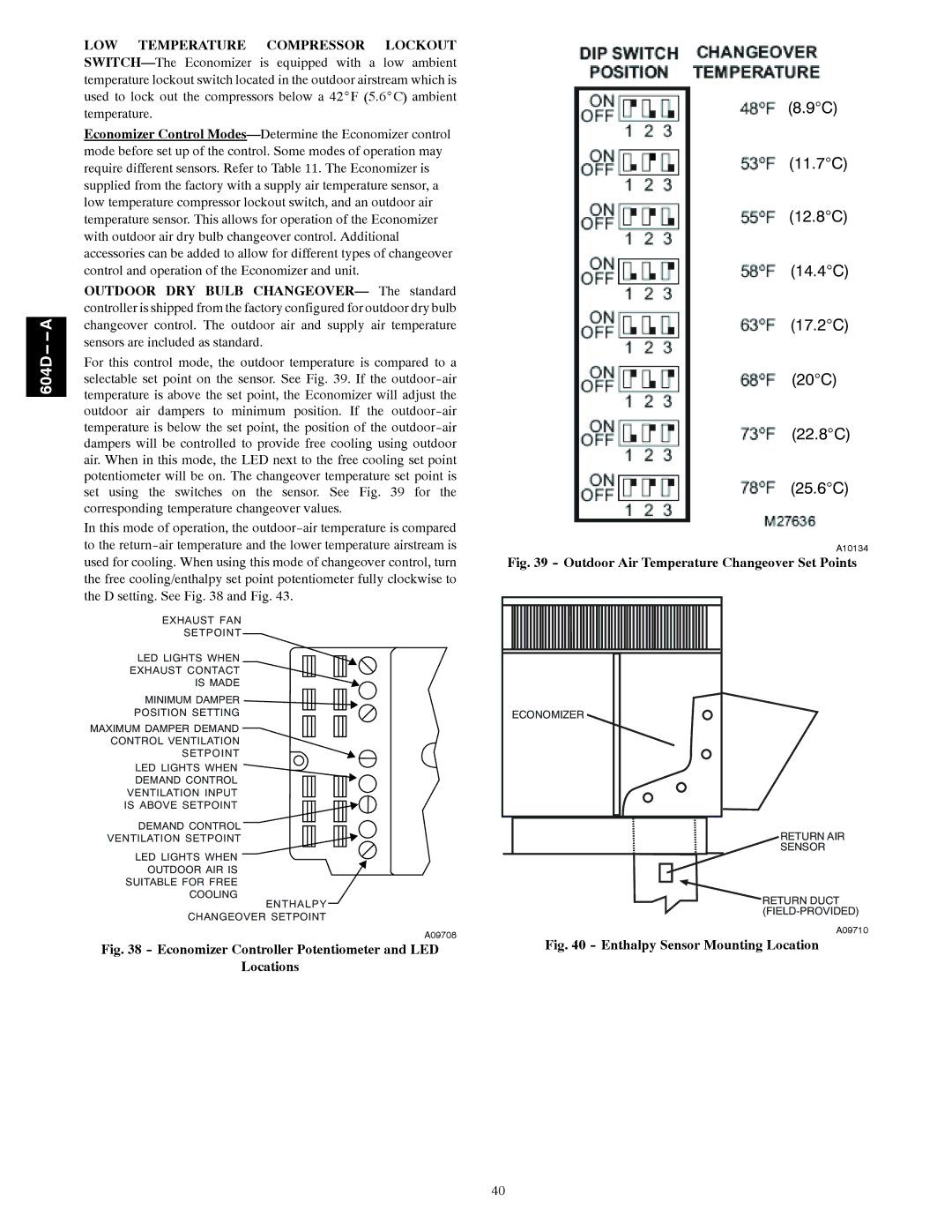 Bryant 604D--A installation instructions 11.7C 12.8C 14.4C 17.2C 20C 22.8C 25.6C 