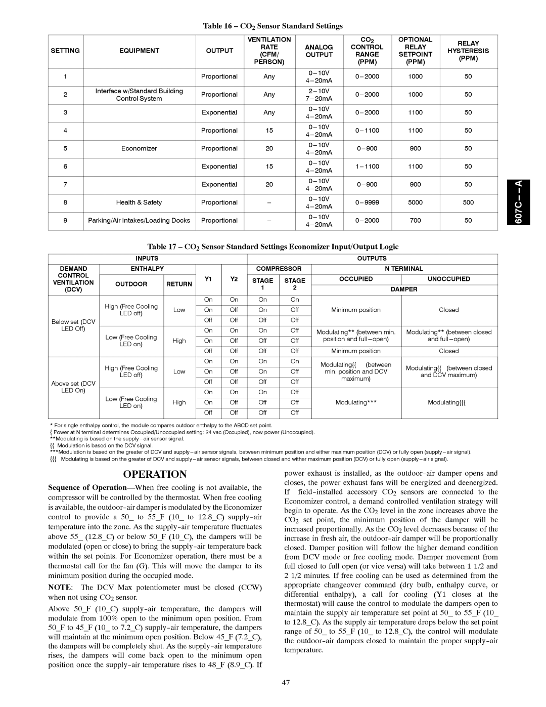 Bryant 607C-A installation instructions Operation, CO2 Sensor Standard Settings Economizer Input/Output Logic 