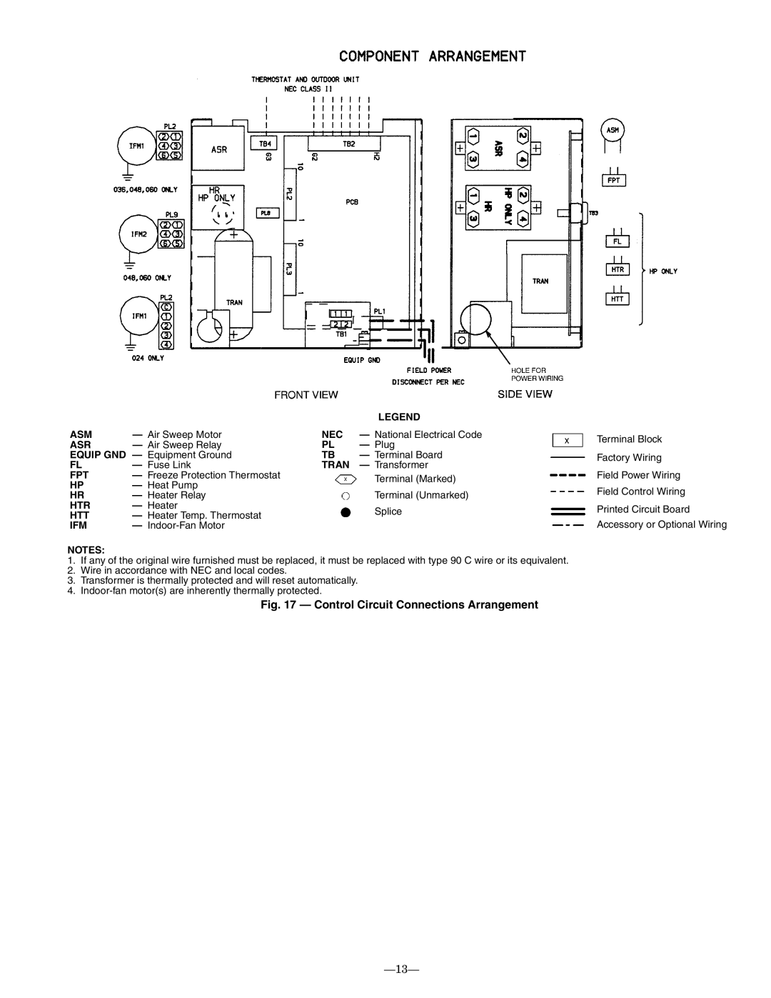 Bryant 619CNQ, 619CNF installation instructions Asm, Asr, Tran, Fpt, Htr, Htt, Ifm 