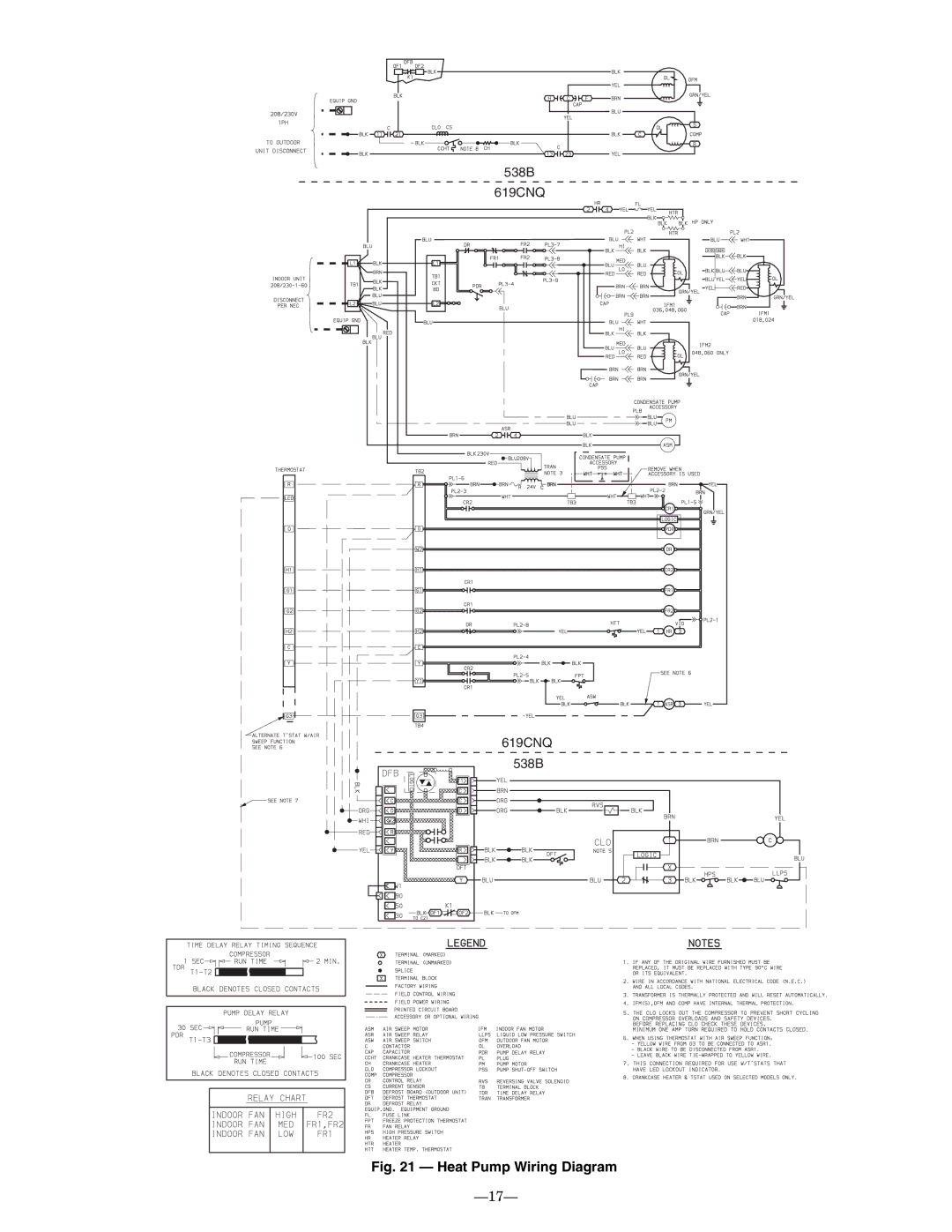 Bryant 619CNQ, 619CNF installation instructions Heat Pump Wiring Diagram 