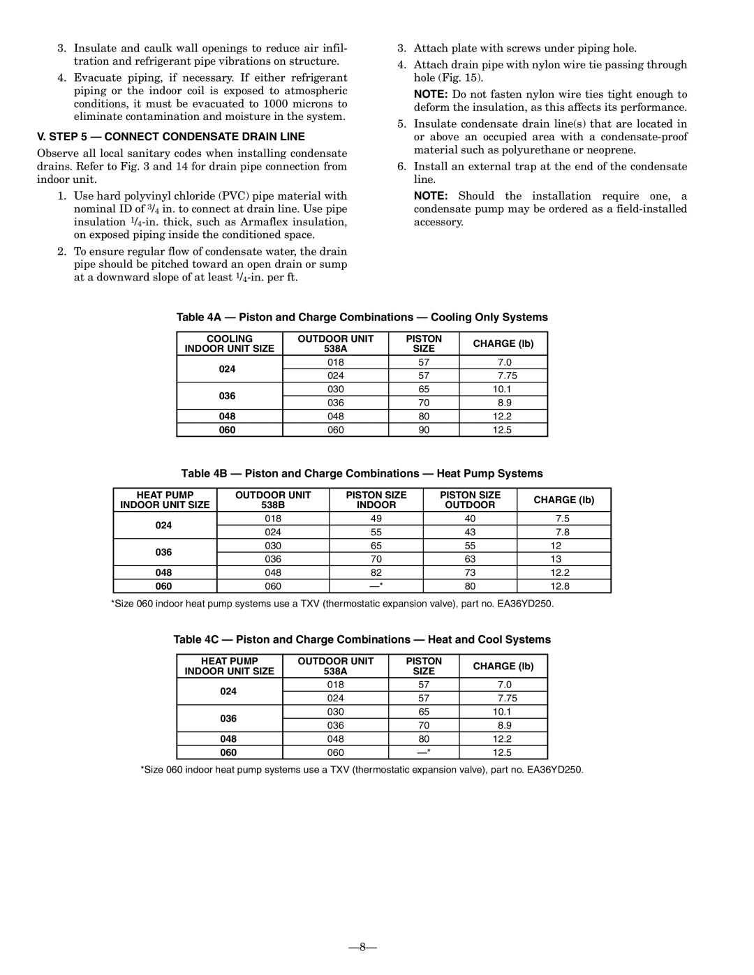 Bryant 619CNF, 619CNQ Connect Condensate Drain Line, Piston and Charge Combinations Cooling Only Systems 