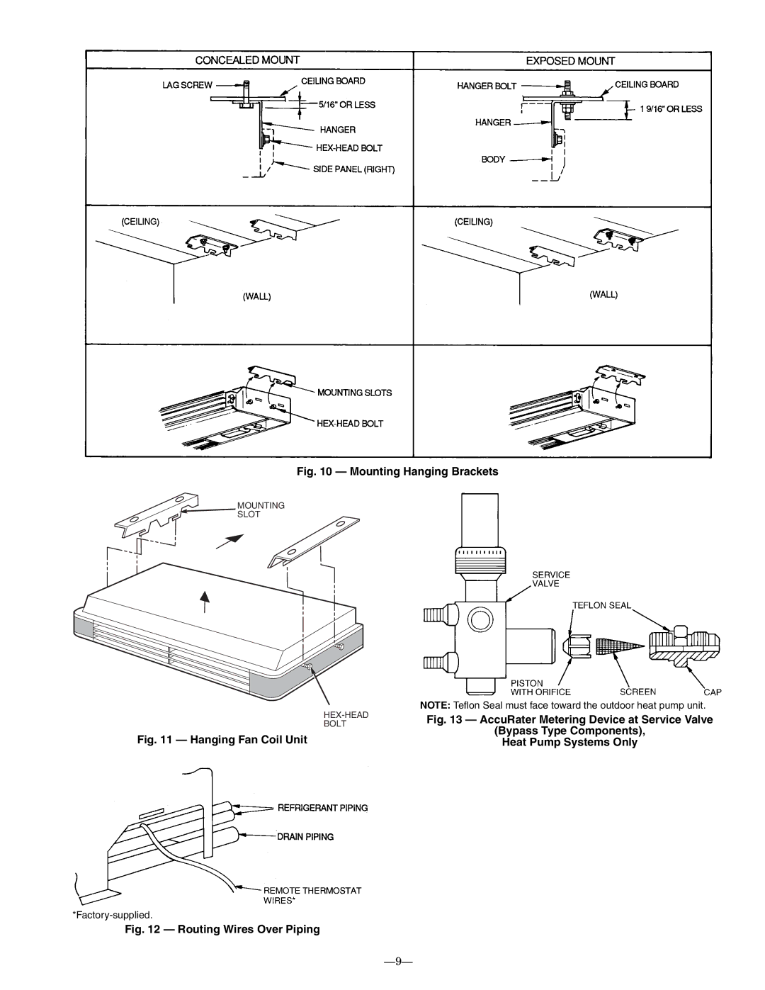 Bryant 619CNQ, 619CNF installation instructions Mounting Hanging Brackets, AccuRater Metering Device at Service Valve 