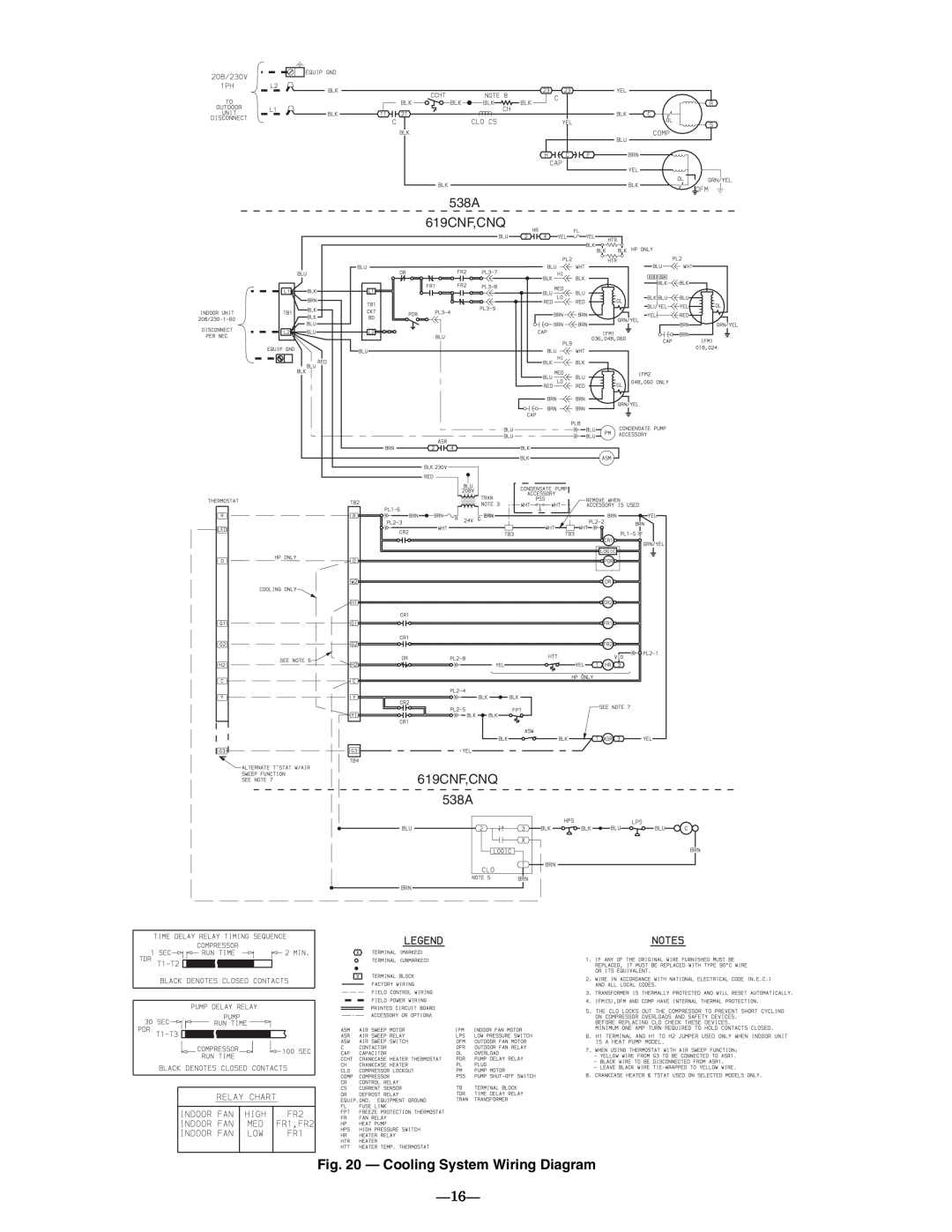Bryant 619CNF, 619CNQ installation instructions Cooling System Wiring Diagram, a40-1636 