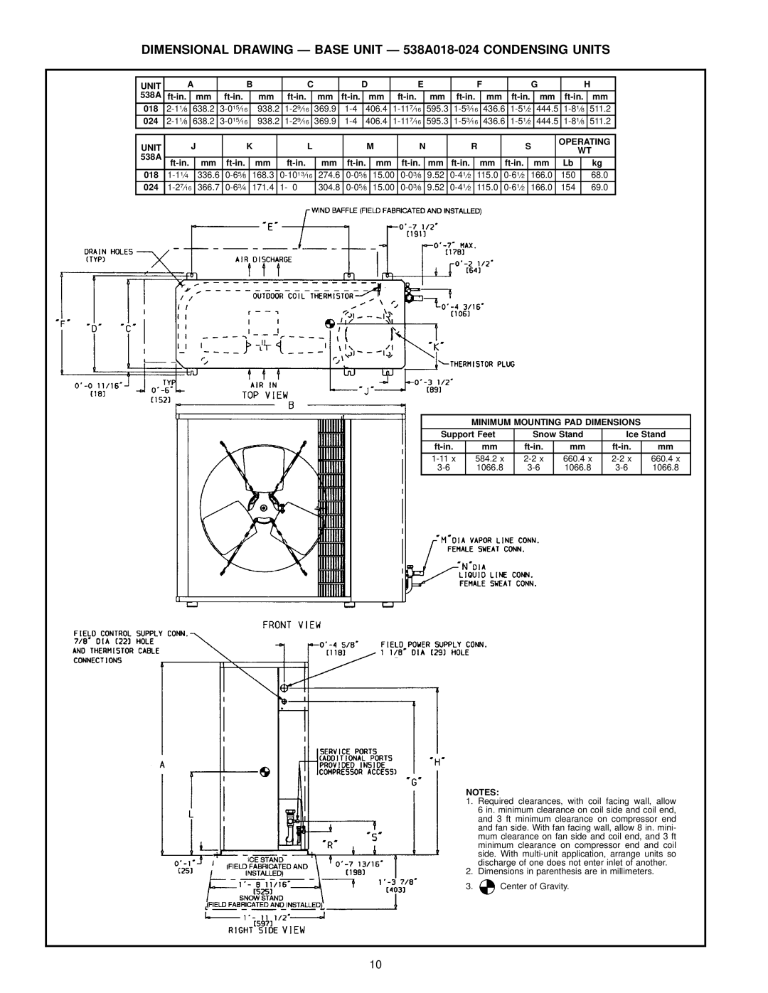 Bryant 619E manual Unit Operating, Minimum Mounting PAD Dimensions 