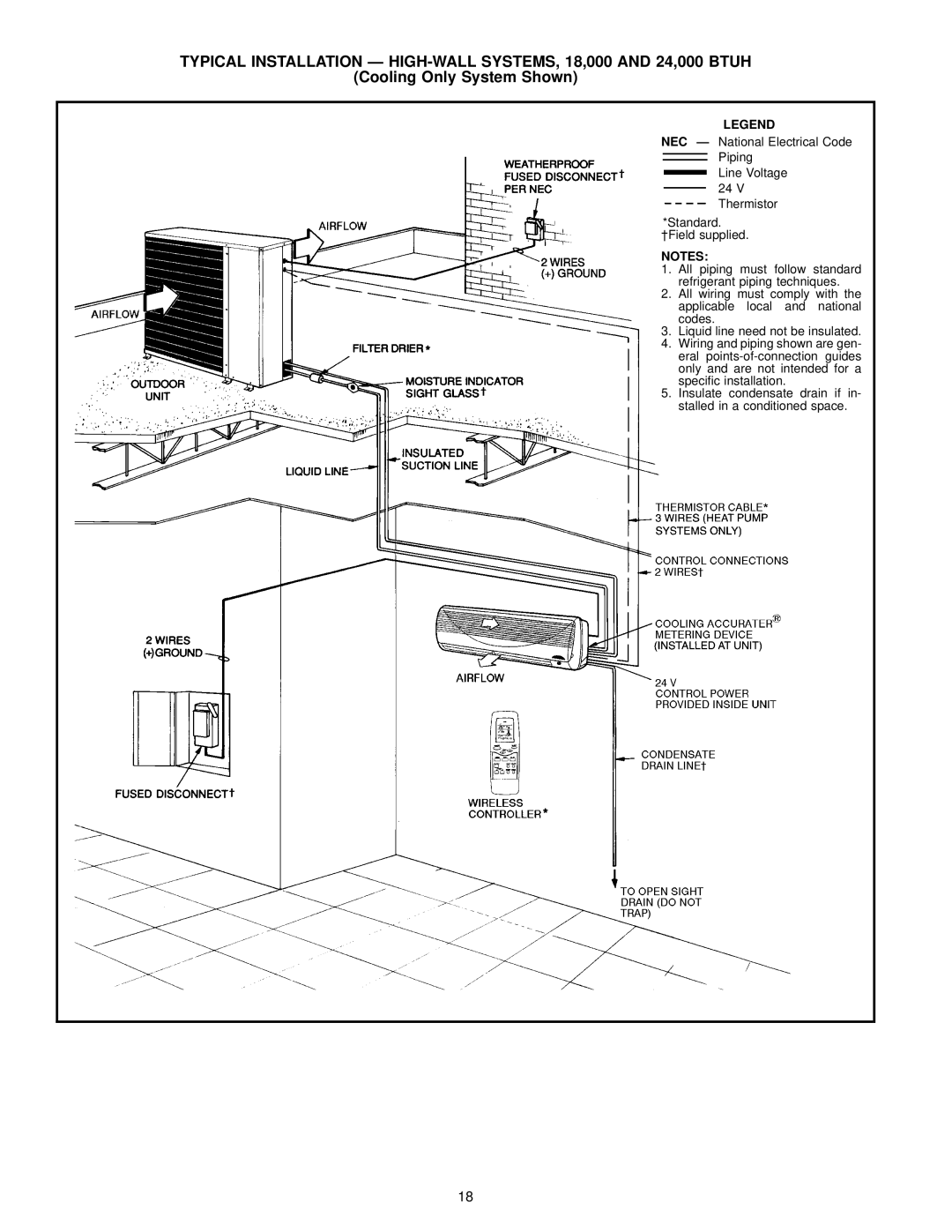 Bryant 619E manual Cooling Only System Shown 