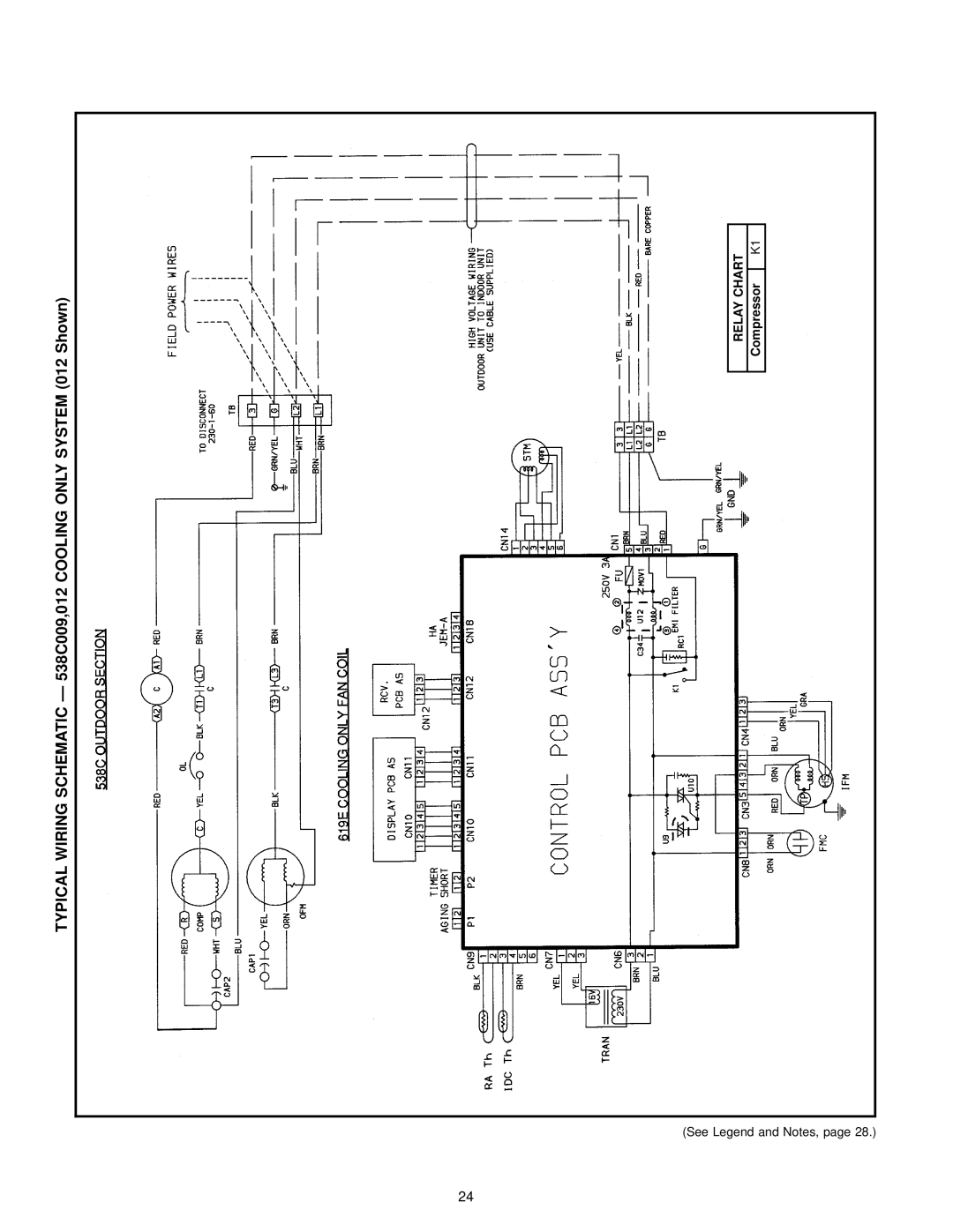 Bryant 619E manual Relay Chart, Compressor 