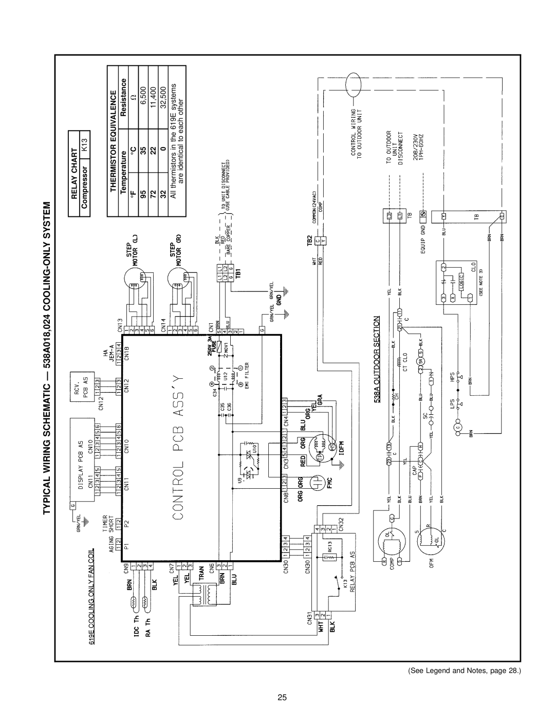 Bryant 619E manual Typical Wiring Schematic Ð 538A018,024 COOLING-ONLY System, Compressor K13, Thermistor Equivalence 