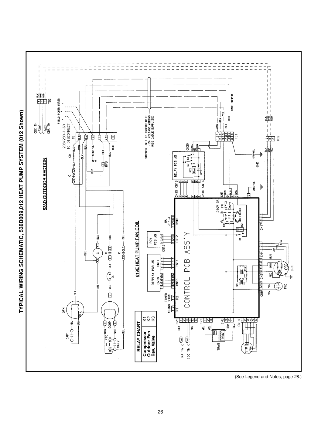 Bryant 619E manual Outdoor Fan K2 Compressor K1 