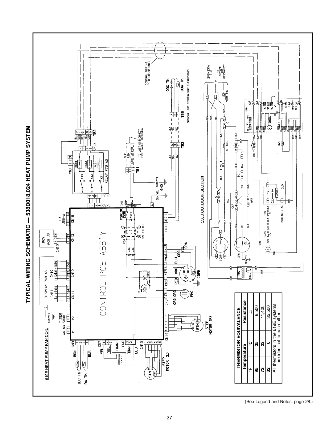 Bryant 619E manual Typical Wiring Schematic Ð 538D018,024 Heat Pump System, Temperature Resistance 500 11,400 32,500 