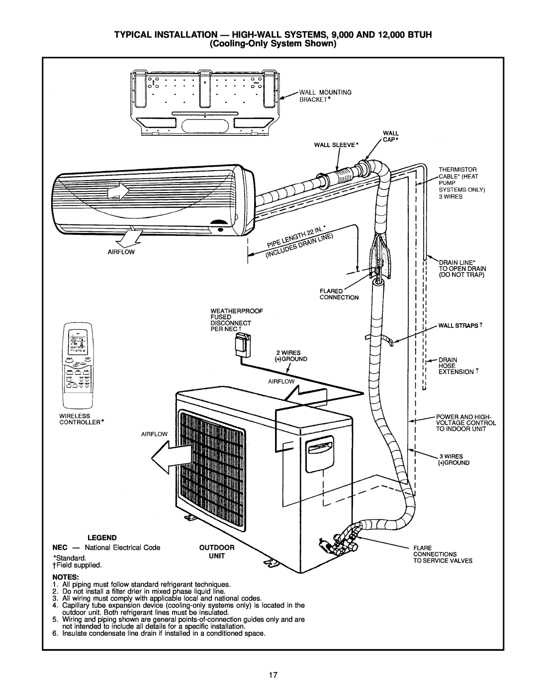 Bryant 619E manual Cooling-OnlySystem Shown 