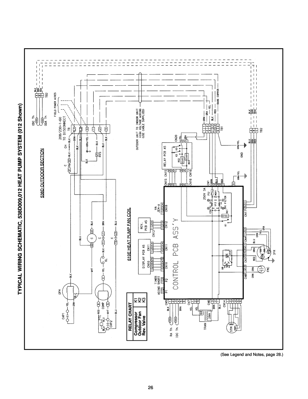 Bryant 619E manual Outdoor Fan K2 Compressor K1 RELAY CHART, Rev. Valve K3 