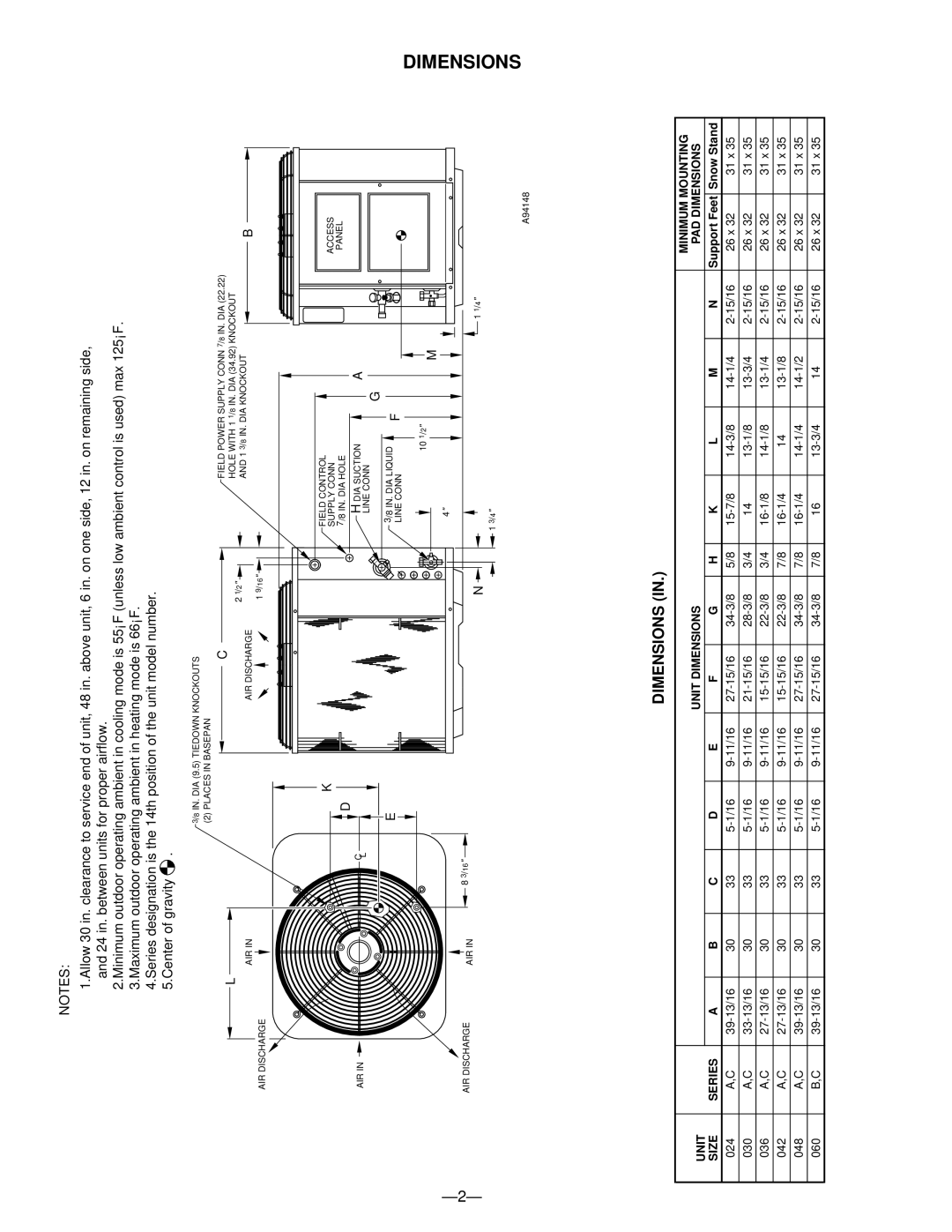 Bryant 650A warranty Minimum Mounting, Unit Unit Dimensions, Support Feet 