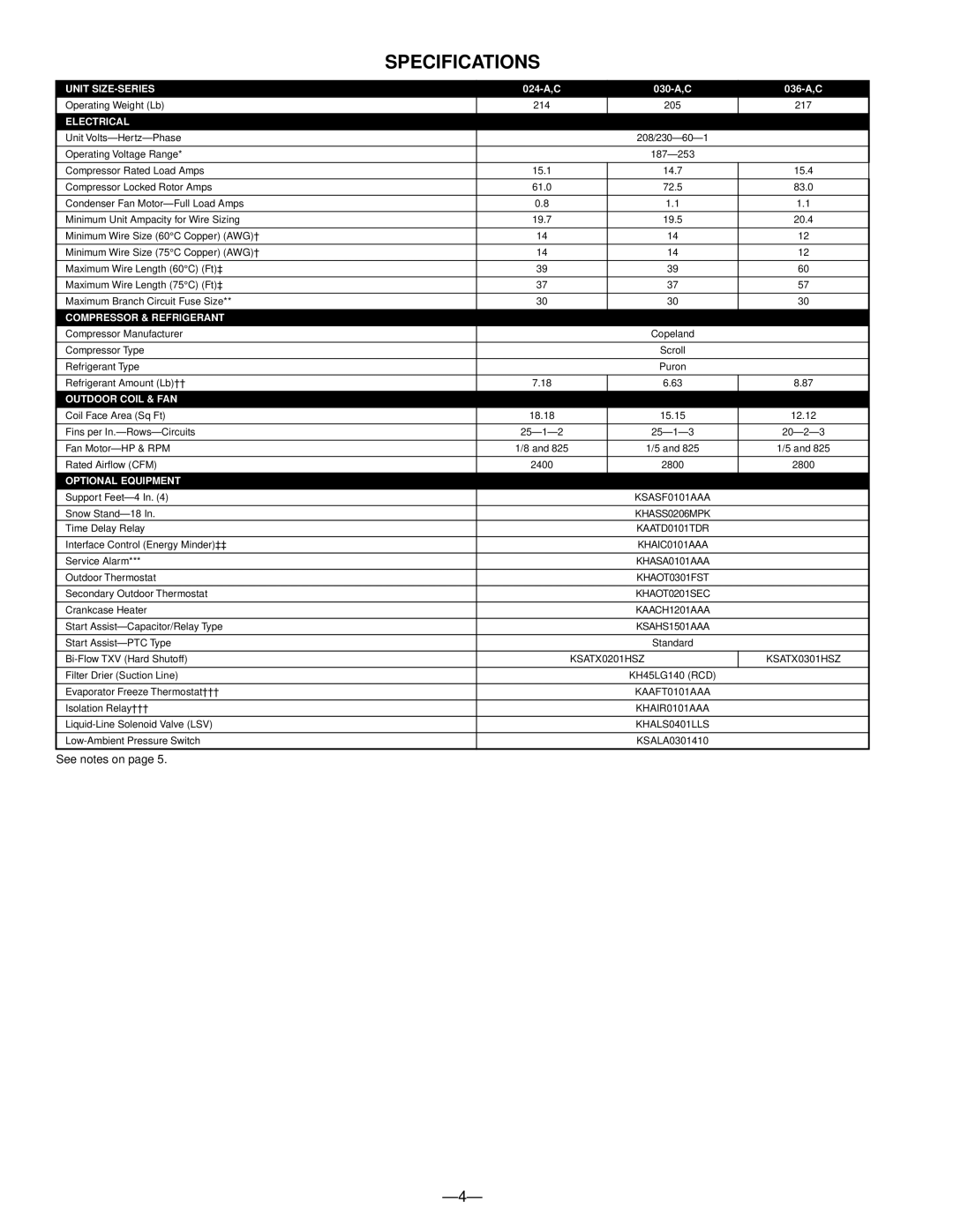 Bryant 650A warranty Specifications, Electrical 