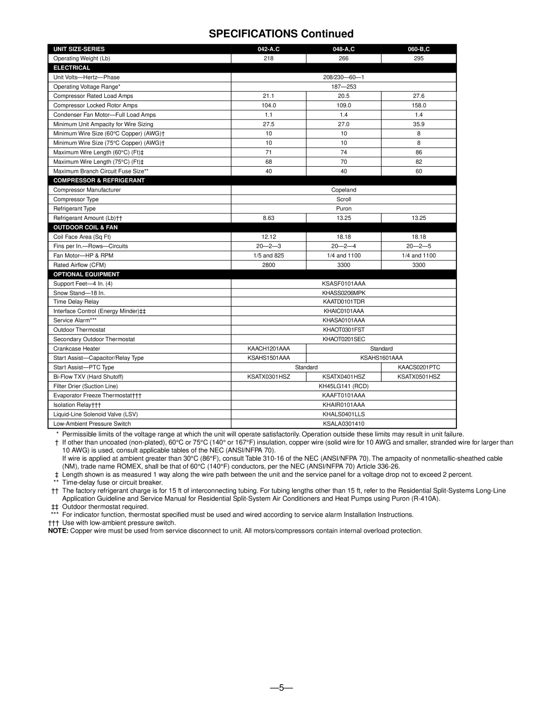 Bryant 650A warranty Specifications 