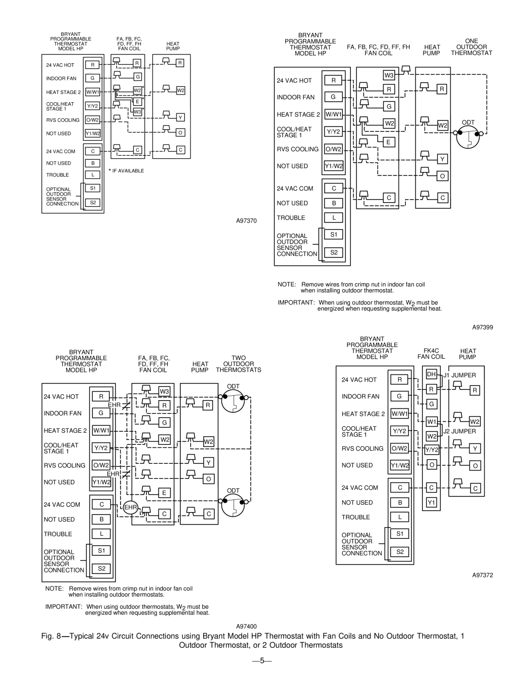 Bryant 661C, 661G, 661S instruction manual Bryant ONE Programmable Thermostat 