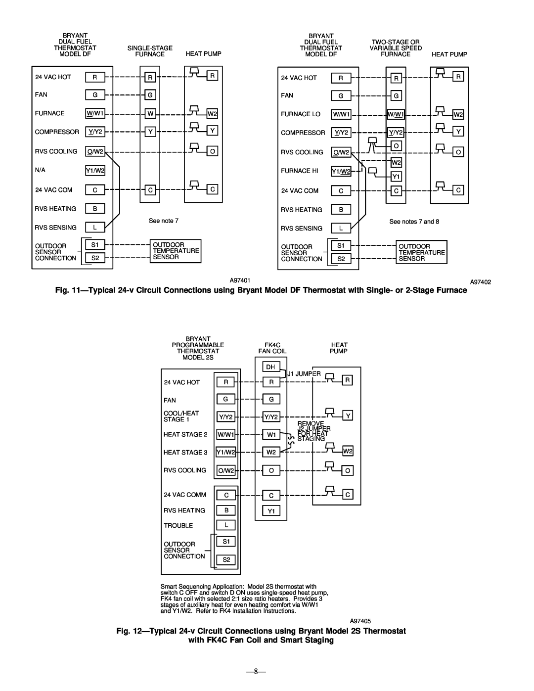 Bryant 663C instruction manual with FK4C Fan Coil and Smart Staging 