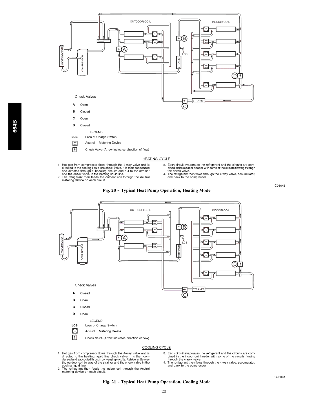 Bryant 664B installation instructions Typical Heat Pump Operation, Heating Mode 