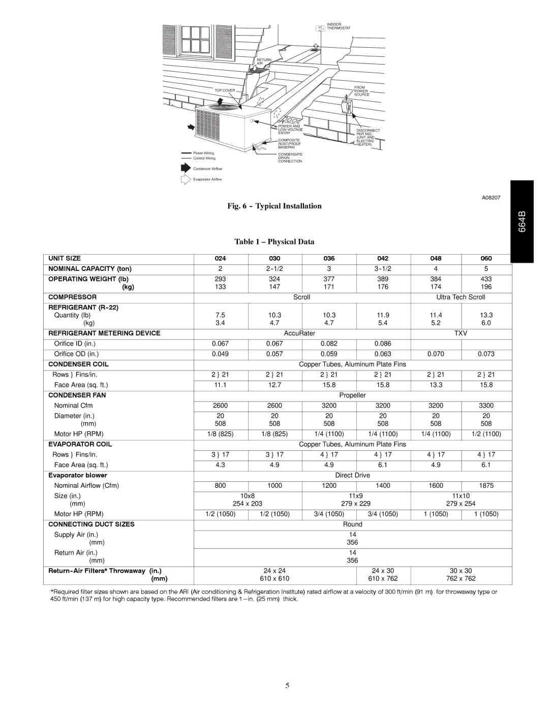 Bryant 664B installation instructions Typical Installation 