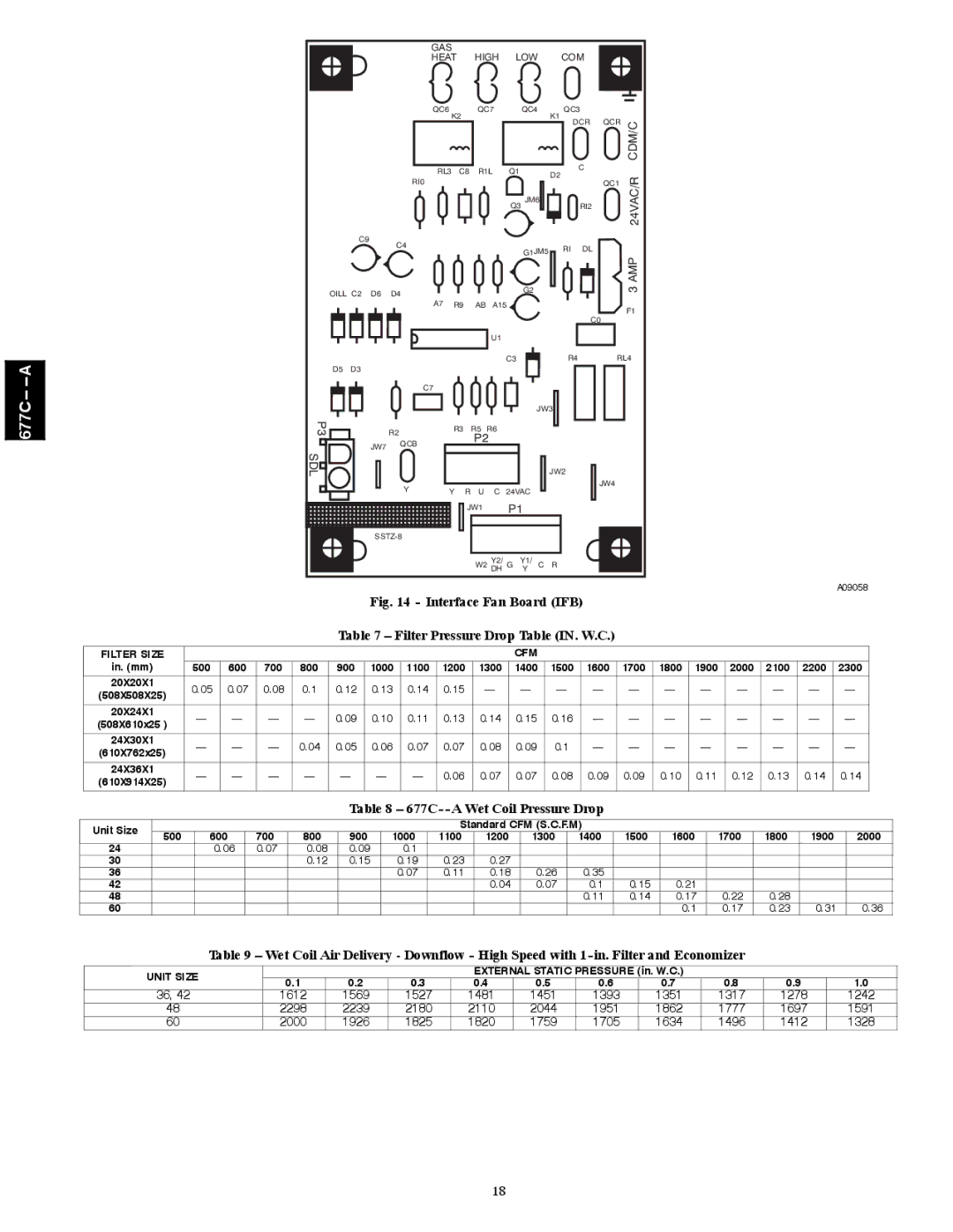 Bryant installation instructions 677C--A Wet Coil Pressure Drop, Filter Size CFM 