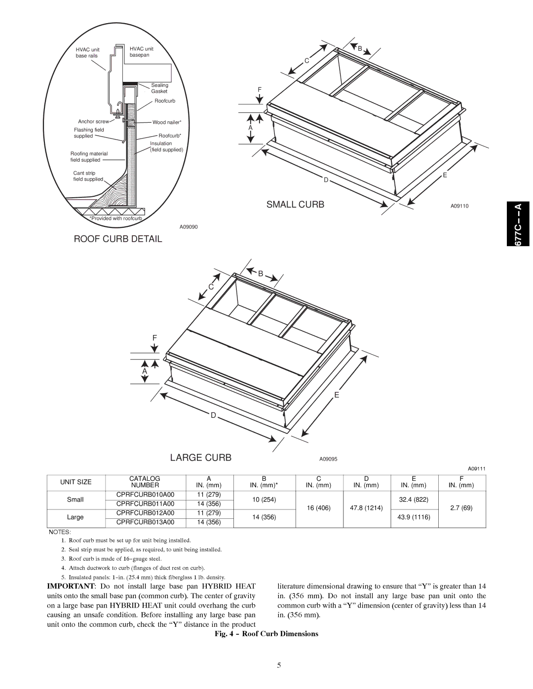 Bryant 677C--A installation instructions Unit Size, CPRFCURB010A00, CPRFCURB011A00, CPRFCURB012A00, CPRFCURB013A00 