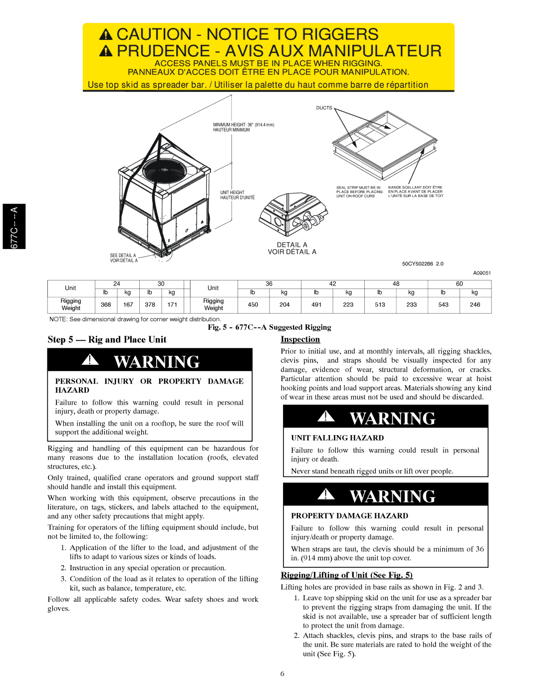 Bryant 677C--A installation instructions Rig and Place Unit, Inspection, Rigging/Lifting of Unit See Fig 