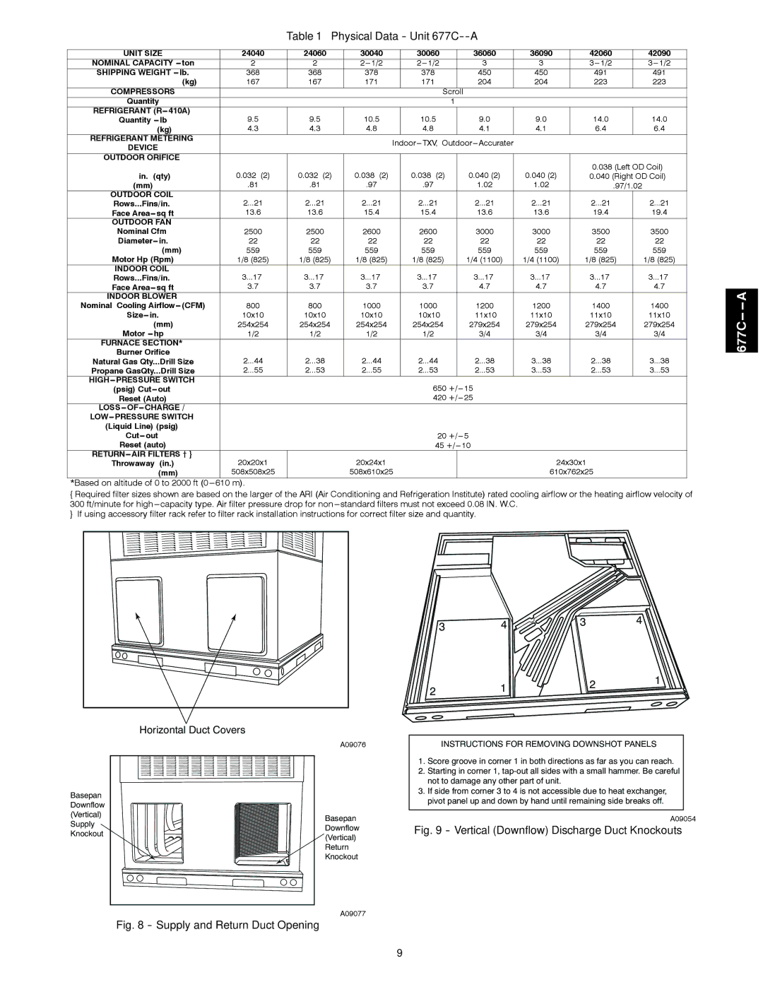 Bryant 677C--A installation instructions Compressors, Refrigerant Metering, Cfm, Furnace Section, Charge 