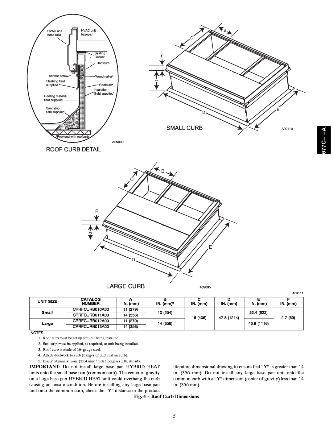 Bryant 677C--A installation instructions Roof Curb Dimensions, Small Curb, Roof Curb Detail, Large Curb 