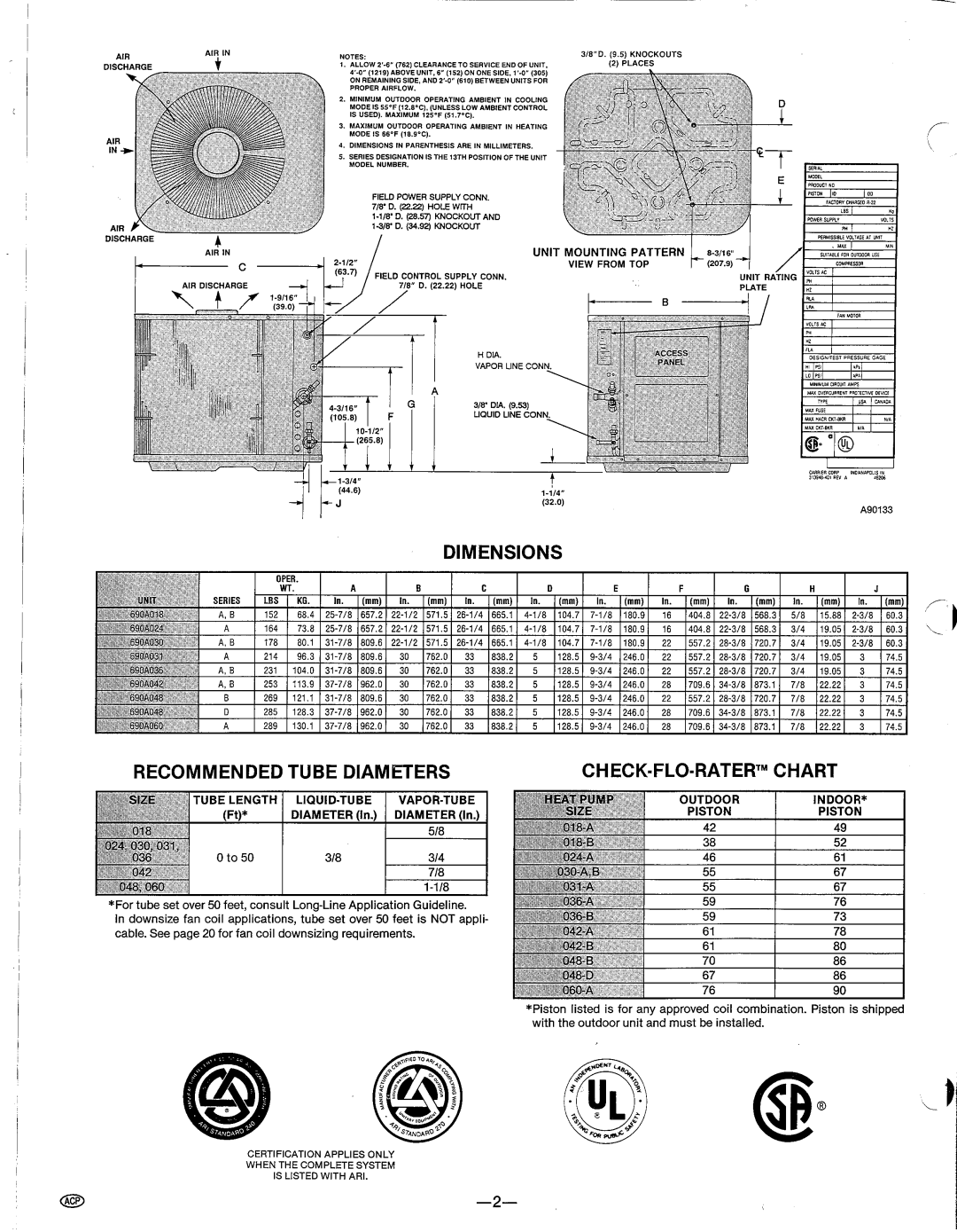 Bryant 690A manual 