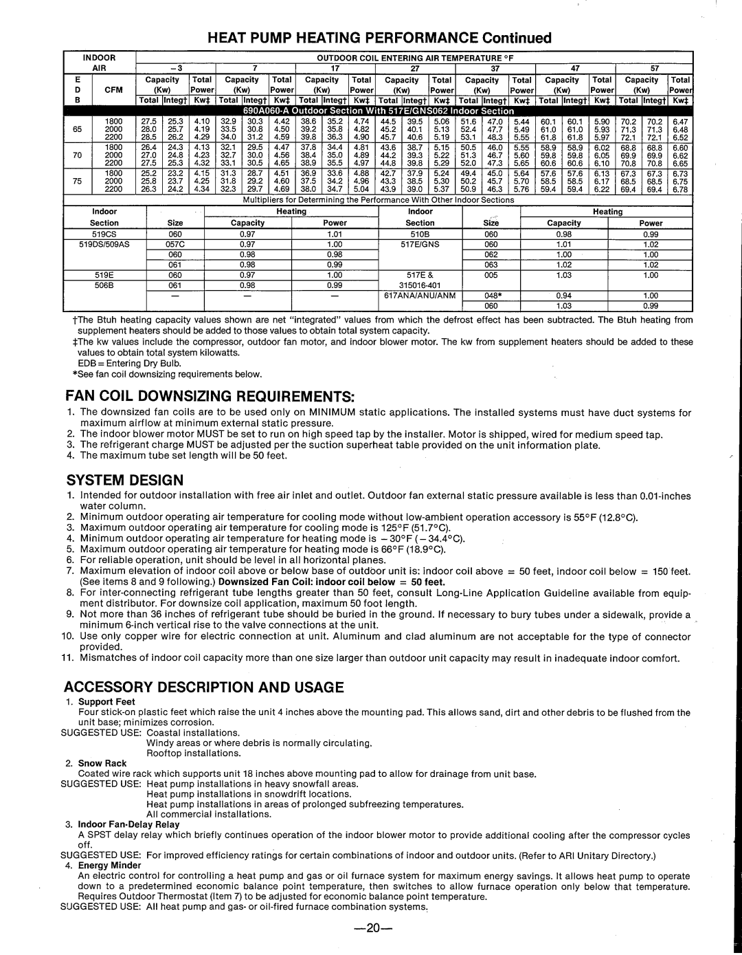 Bryant 690A manual 