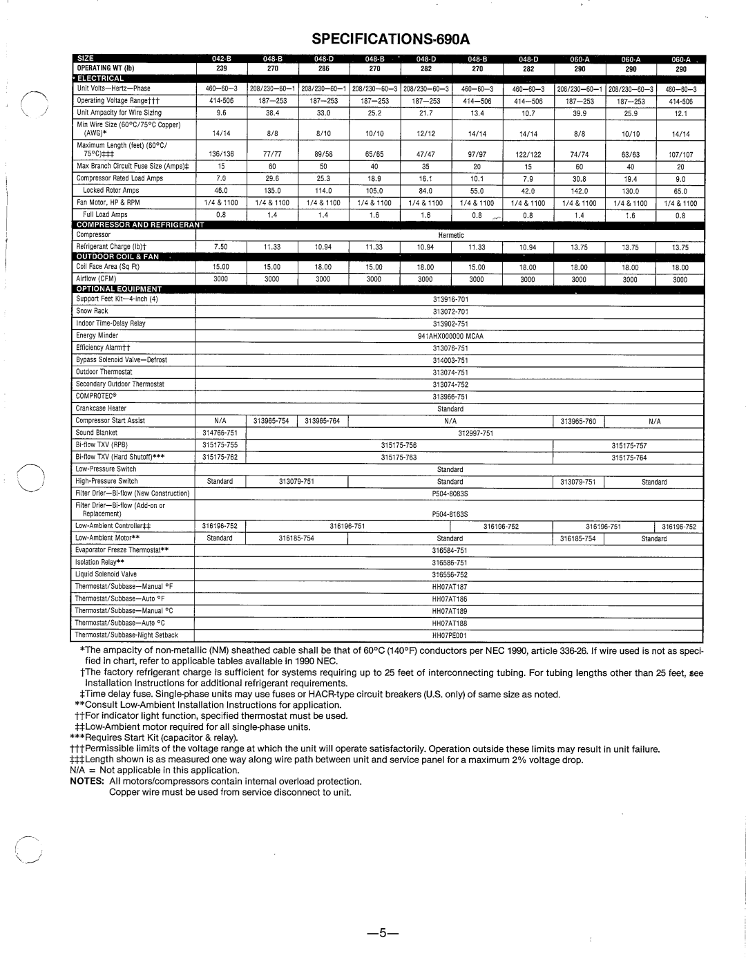 Bryant 690A manual 