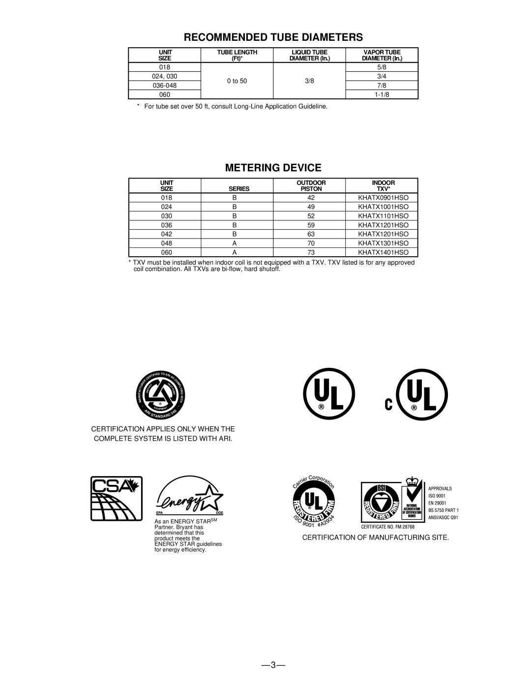 Bryant 697C warranty Recommended Tube Diameters 