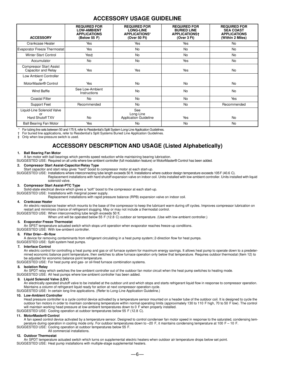 Bryant 697C warranty Accessory Usage Guideline 