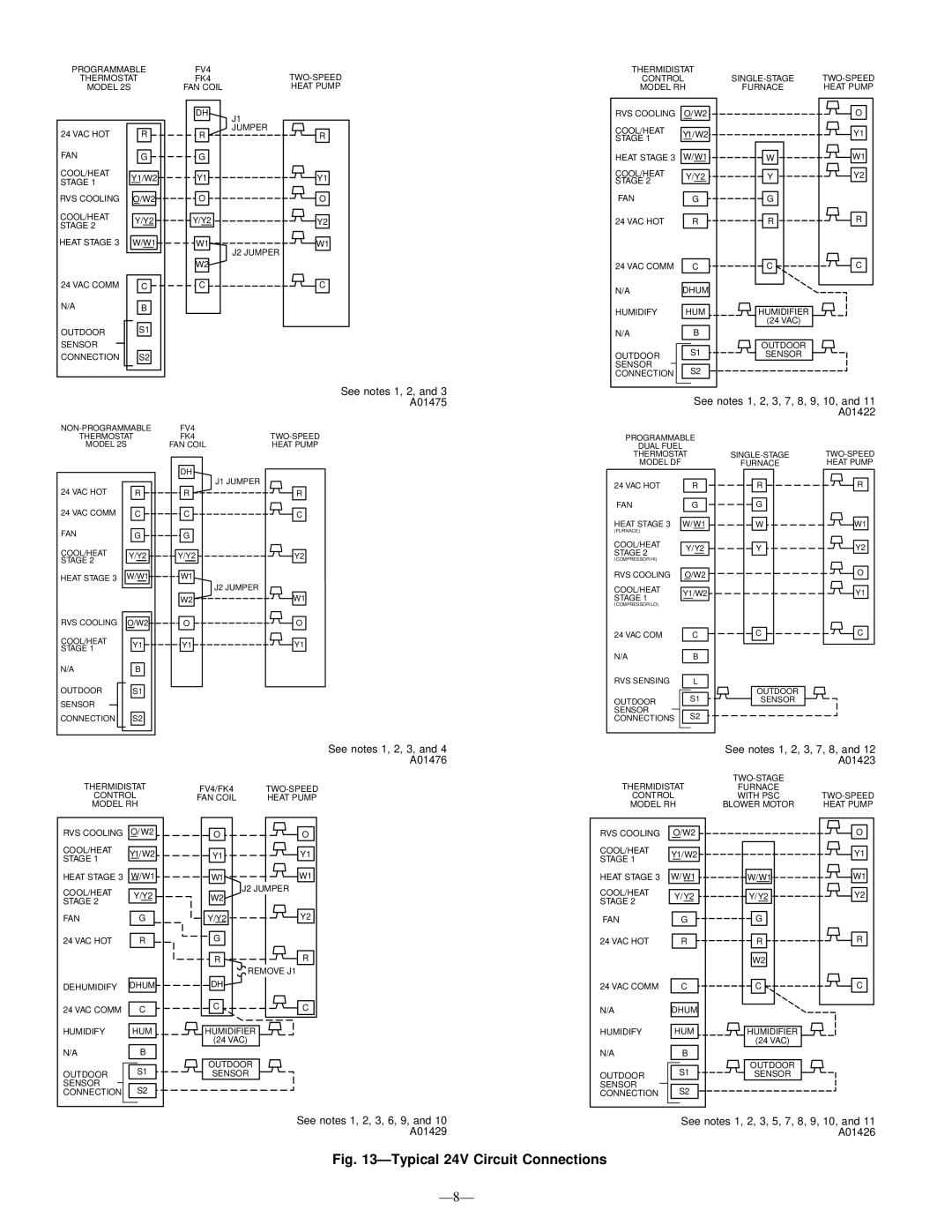 Bryant 698B instruction manual Typical 24V Circuit Connections 