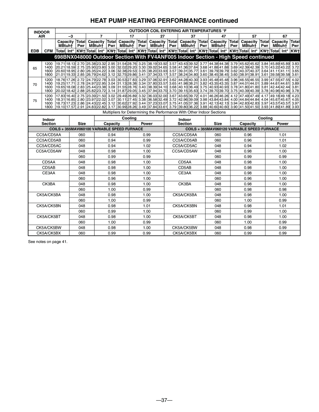 Bryant 698B warranty Capacity Power 