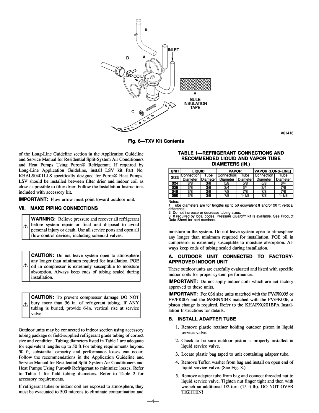 Bryant 698B instruction manual TXVKit Contents, Vii. Make Piping Connections, B.Install Adapter Tube 
