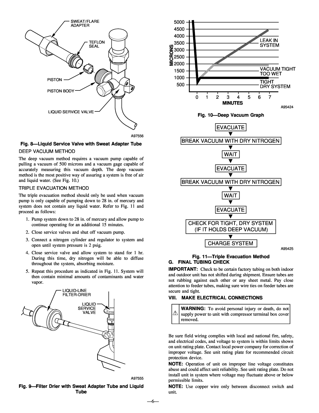 Bryant 698B instruction manual Evacuate Break Vacuum With Dry Nitrogen Wait, Charge System, Tube, Minutes, DeepVacuum Graph 