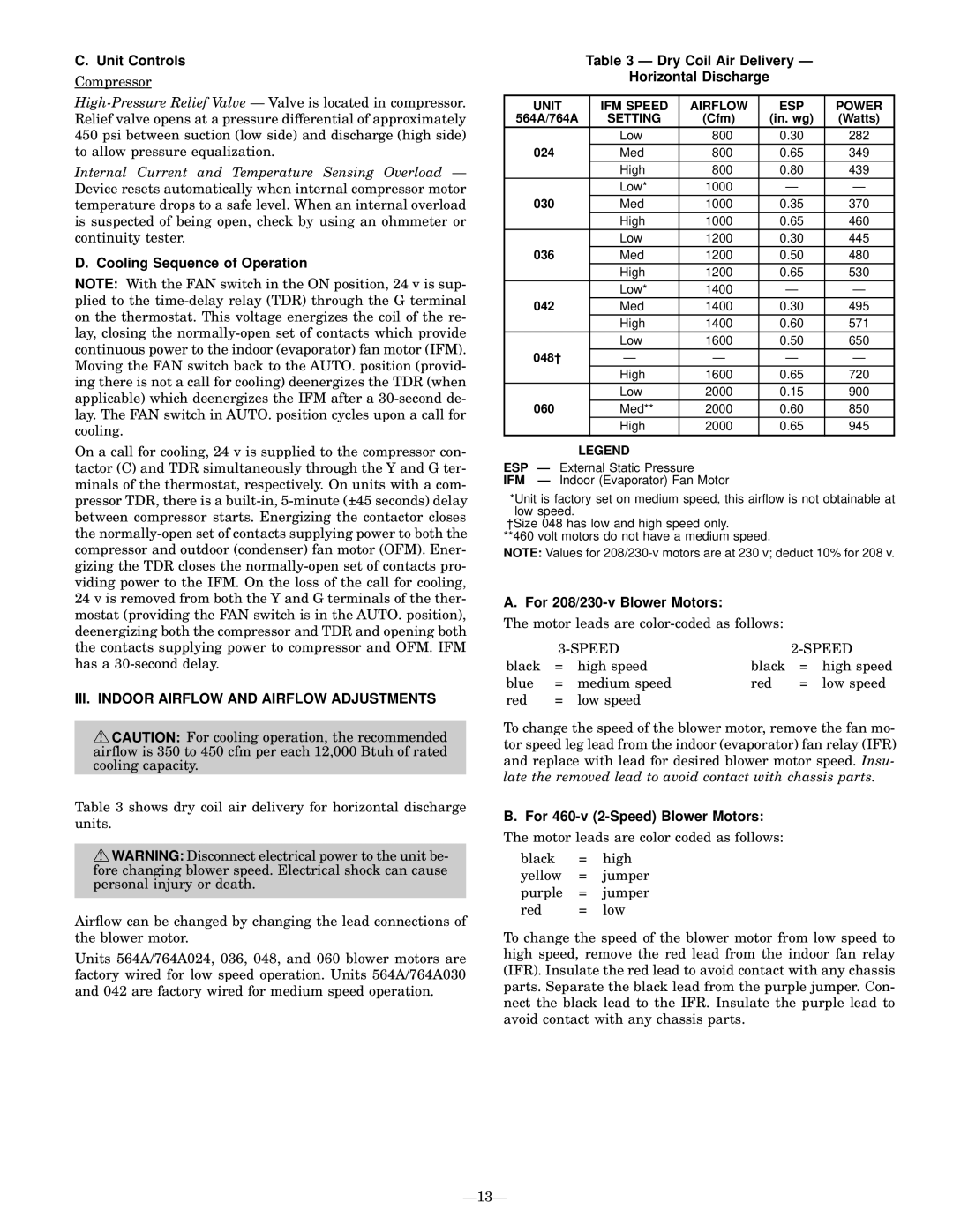 Bryant 764A installation instructions III. Indoor Airflow and Airflow Adjustments 