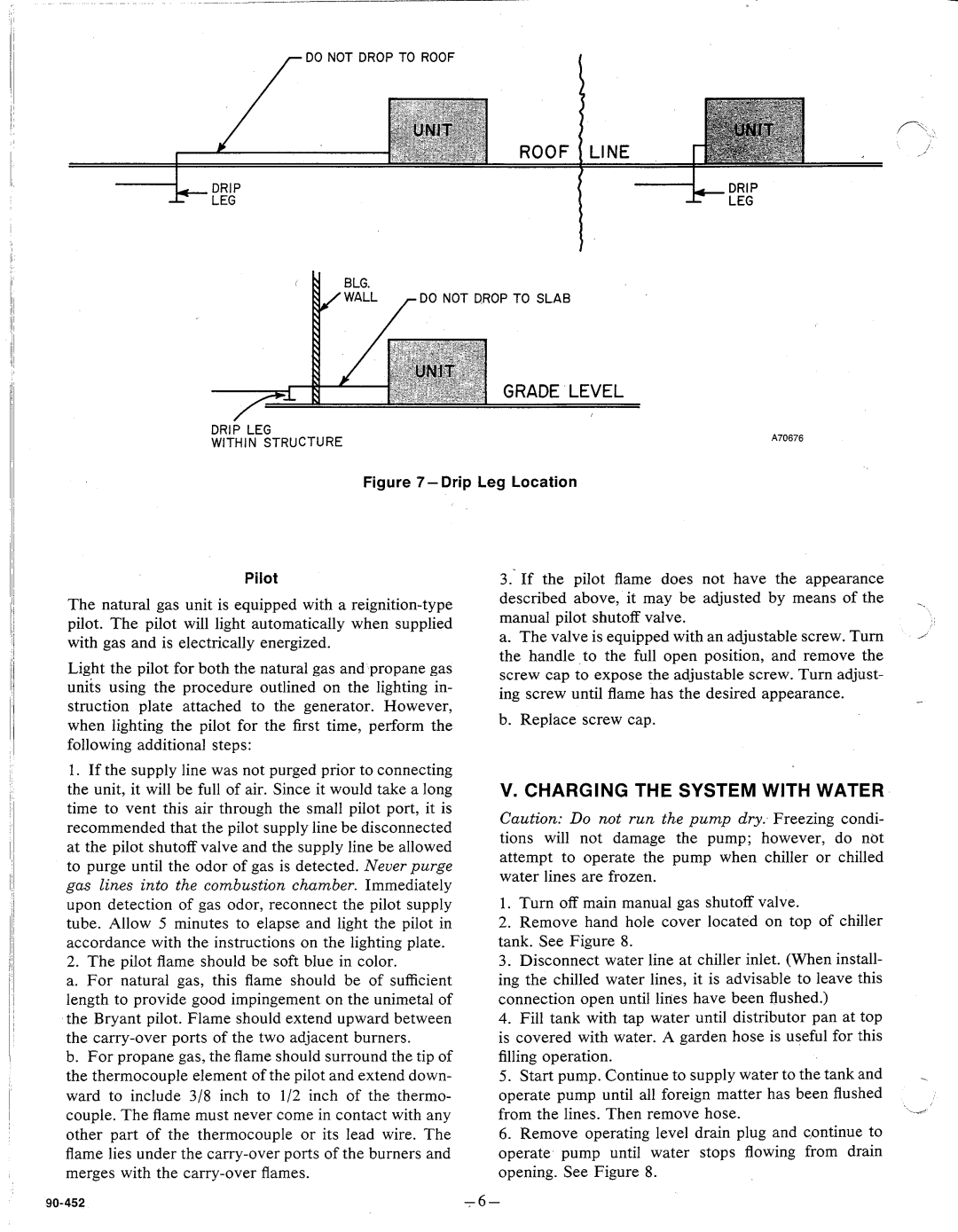 Bryant 90-452 manual 