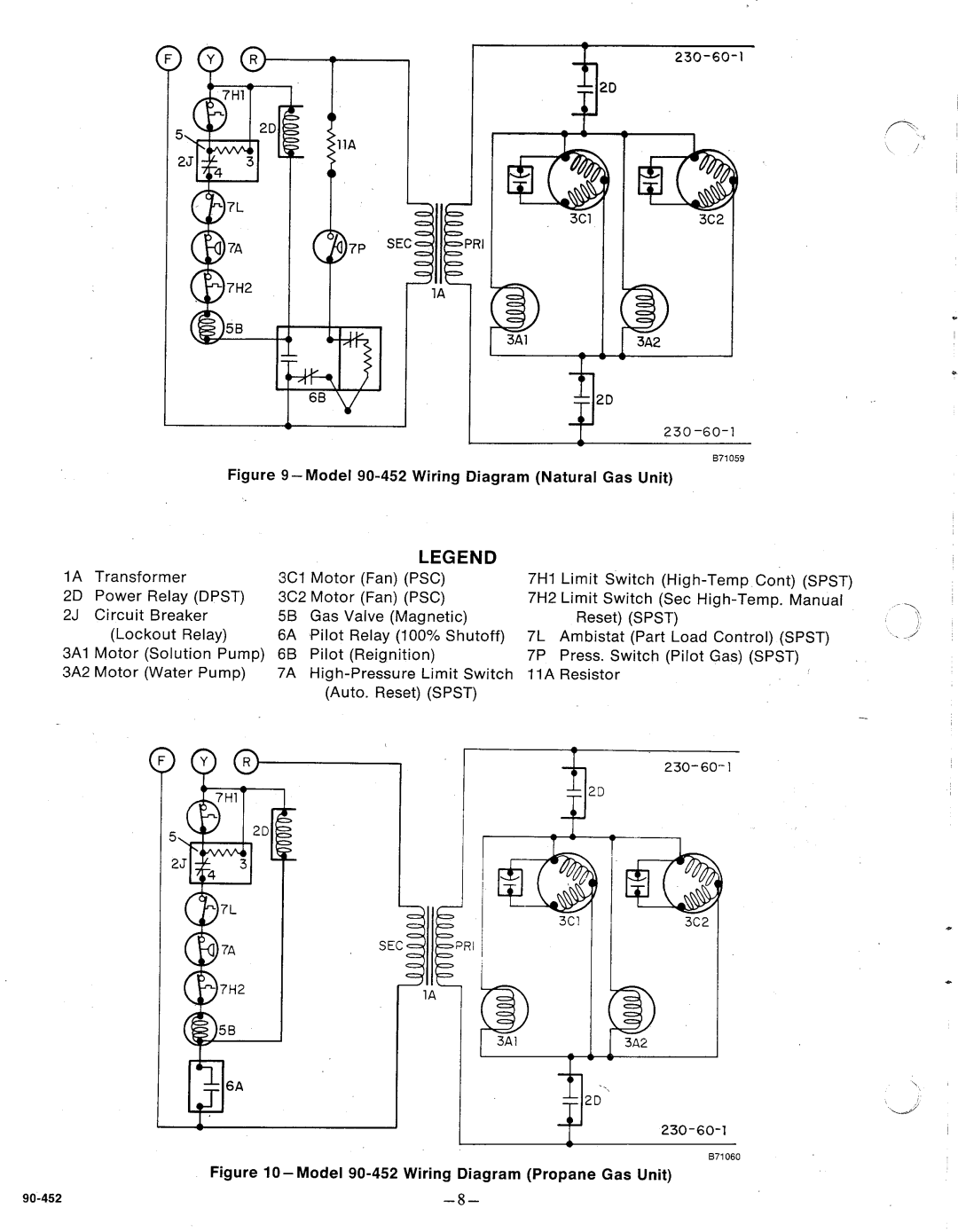 Bryant 90-452 manual 