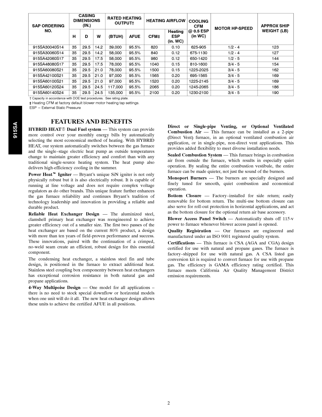Bryant 915S warranty Features and Benefits, Motor HP-SPEED Approx Ship, Weight LB, Btuh Afue CFM‡ ESP 