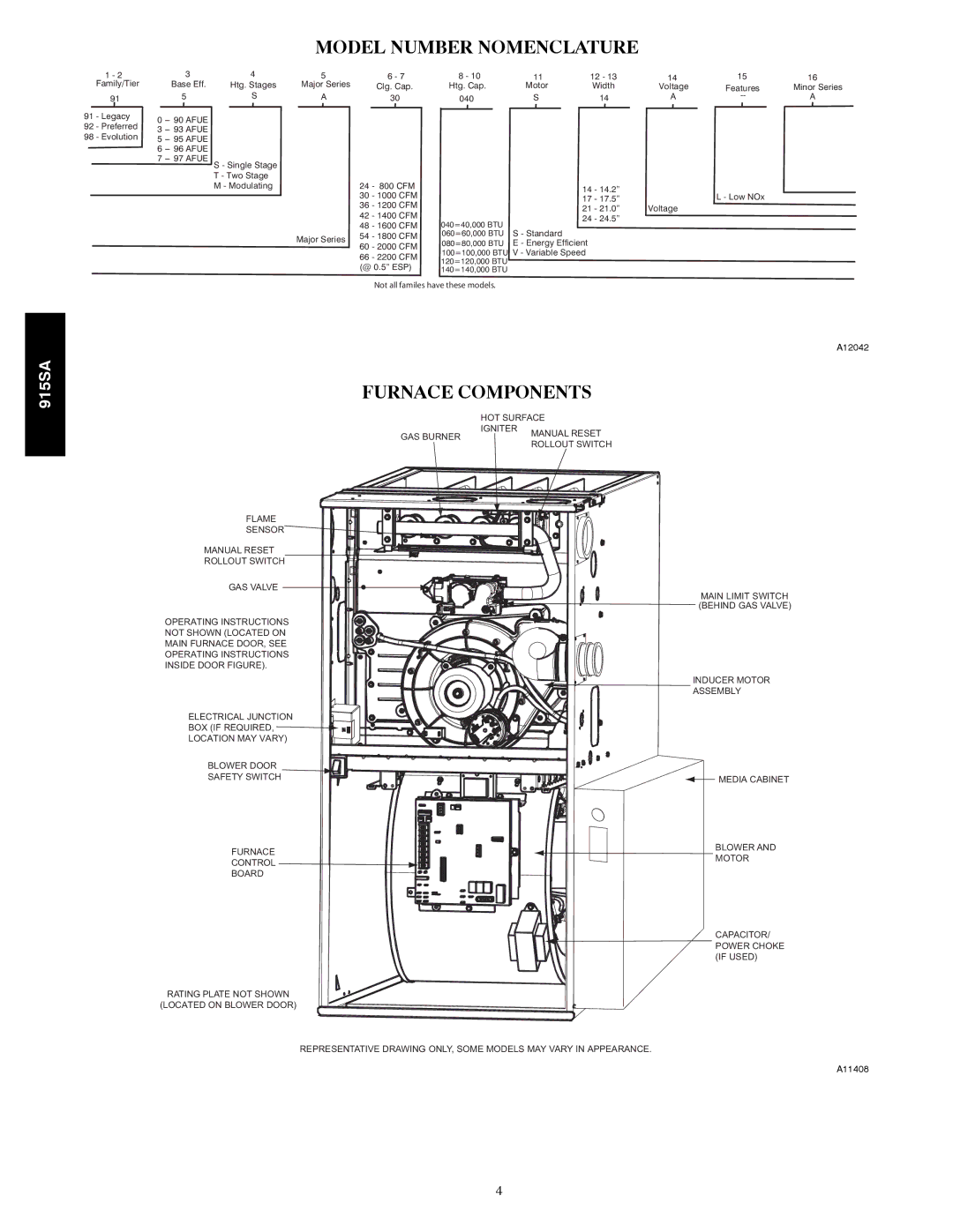 Bryant 915S warranty Model Number Nomenclature, Furnace Components 