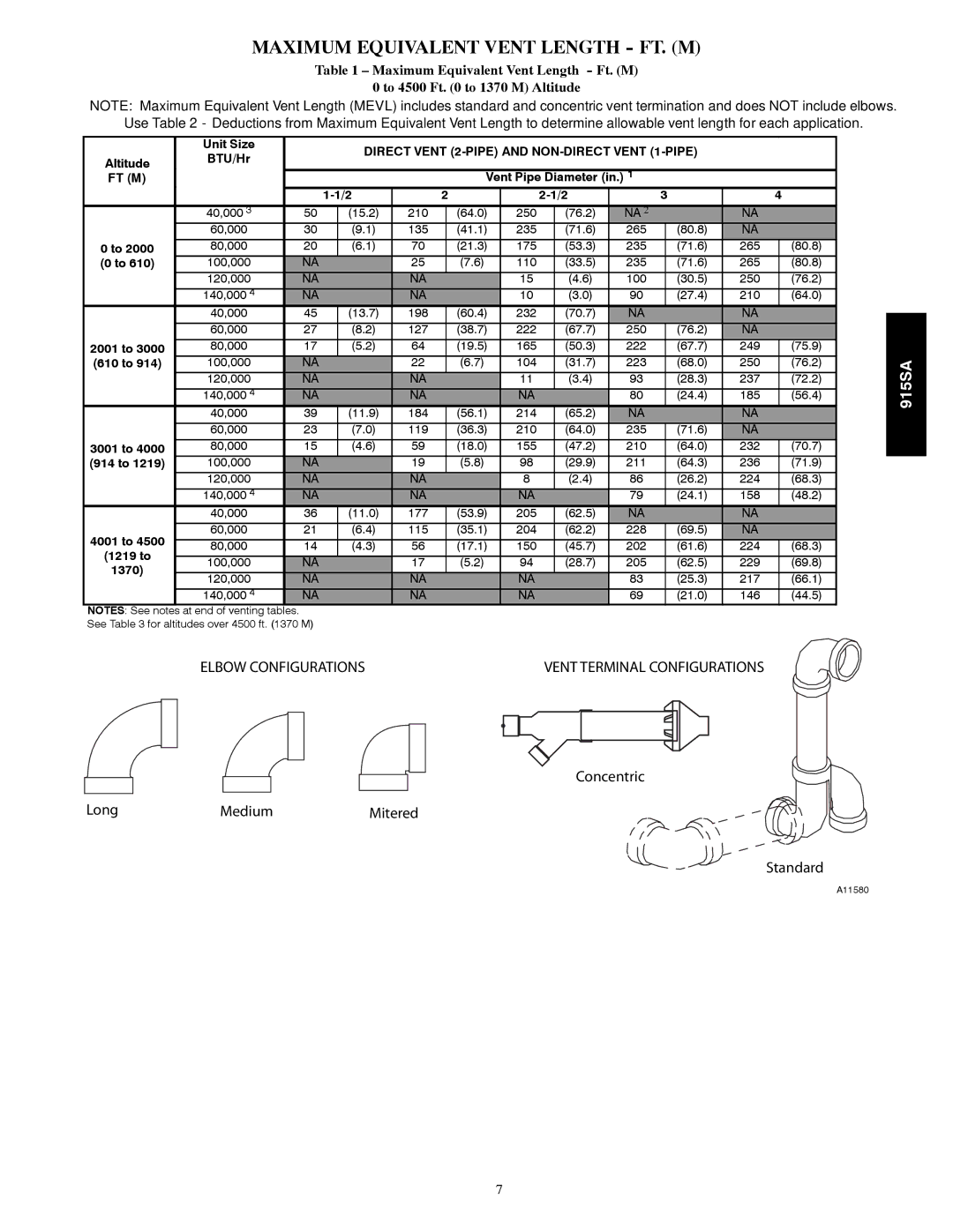 Bryant 915S warranty Maximum Equivalent Vent Length FT. M, Direct Vent 2-PIPE and NON-DIRECT Vent 1-PIPE 