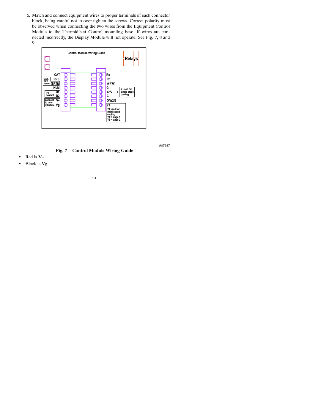 Bryant A07045, A07044 installation instructions Relays 