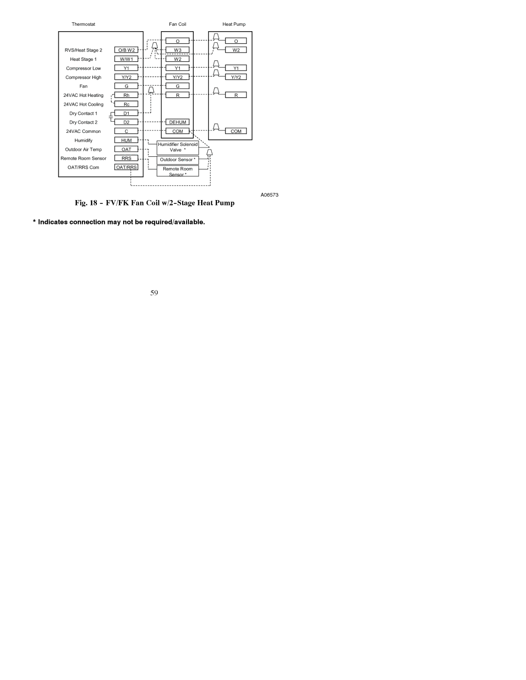 Bryant A07045, A07044 installation instructions FV/FK Fan Coil w/2-Stage Heat Pump 